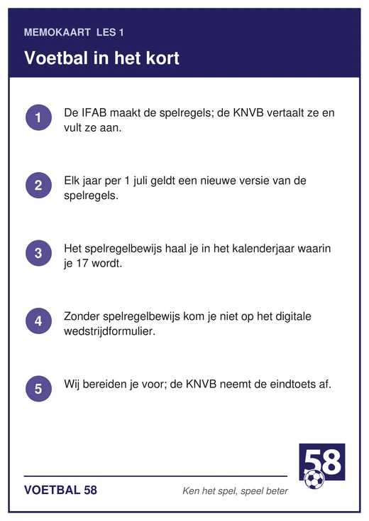 Memokaart van les 1