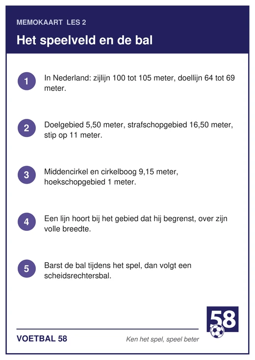 Memokaart van les 2